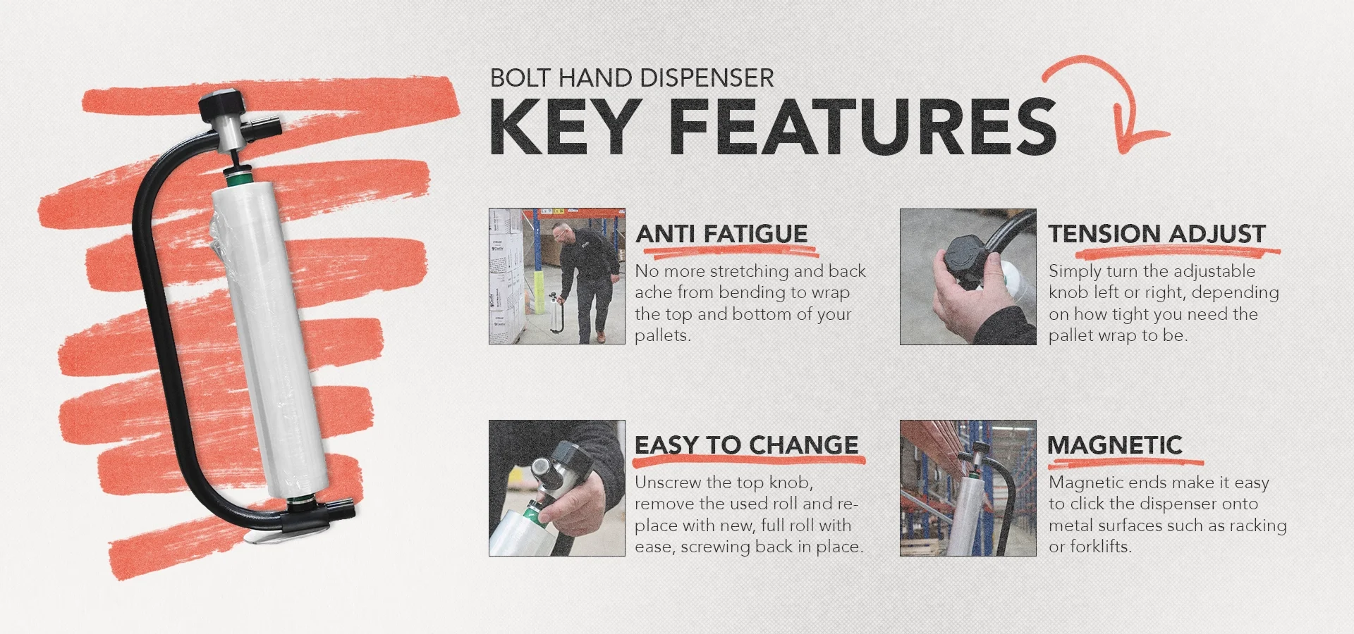 A breakdown of the key features for the Bolt Hand Dispenser.