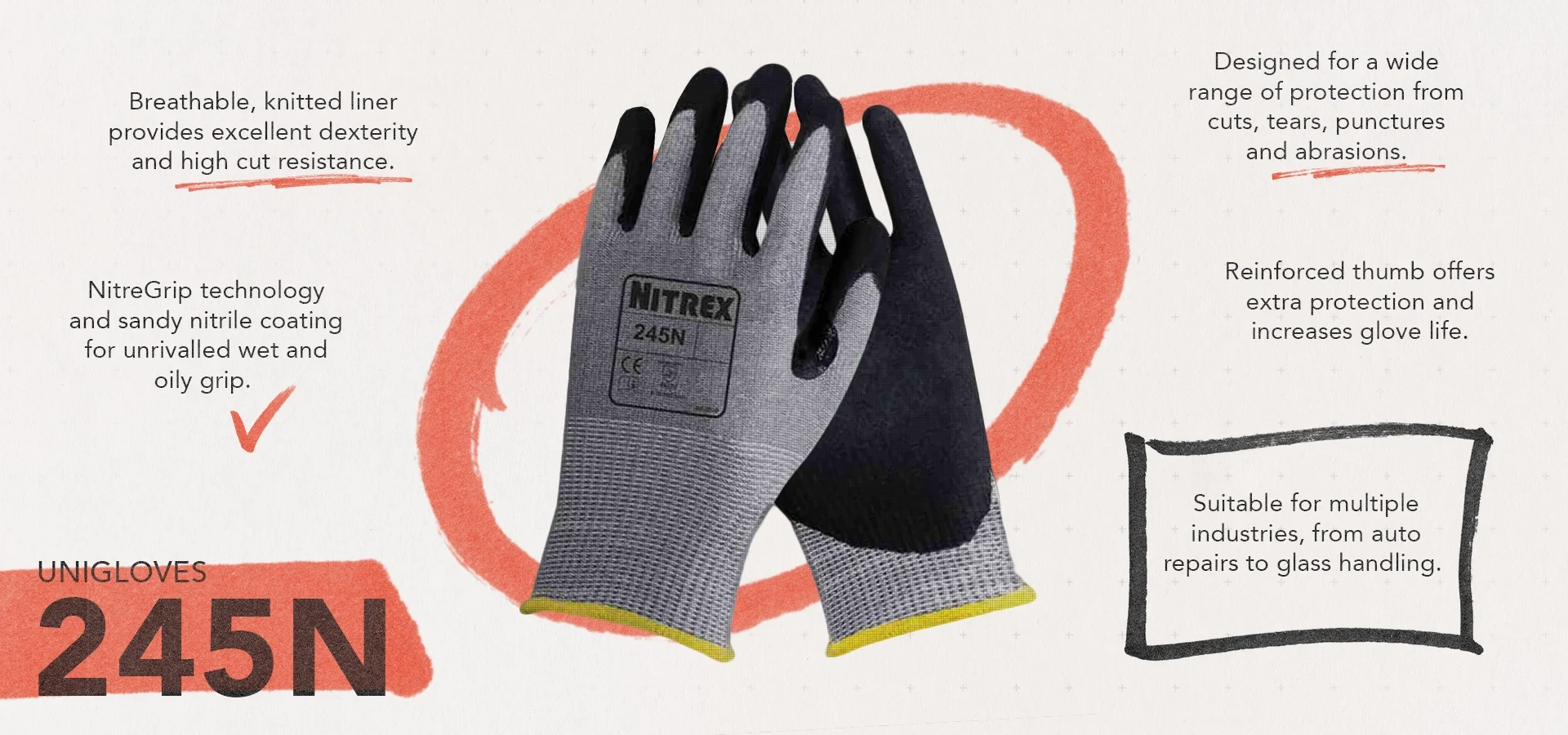 A visual breakdown of the benefits behind using Unigloves cut resistant gloves.